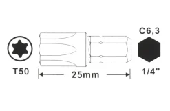Bahco bits, TR50