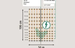 Hønsenet, 50 meter, inkl. 15 spyd