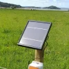 Luda solcellepanel