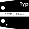 Motorsavssværd Premium Cut 12", 1/4", 1,1 mm